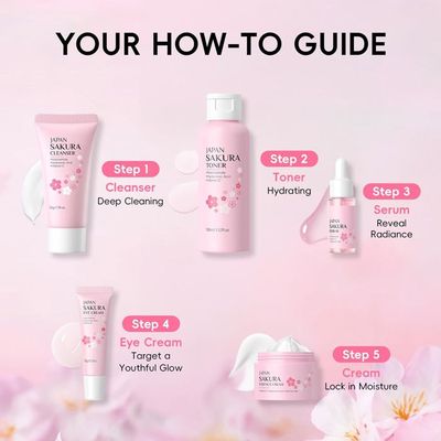 JAPAN SAKURA SKIN