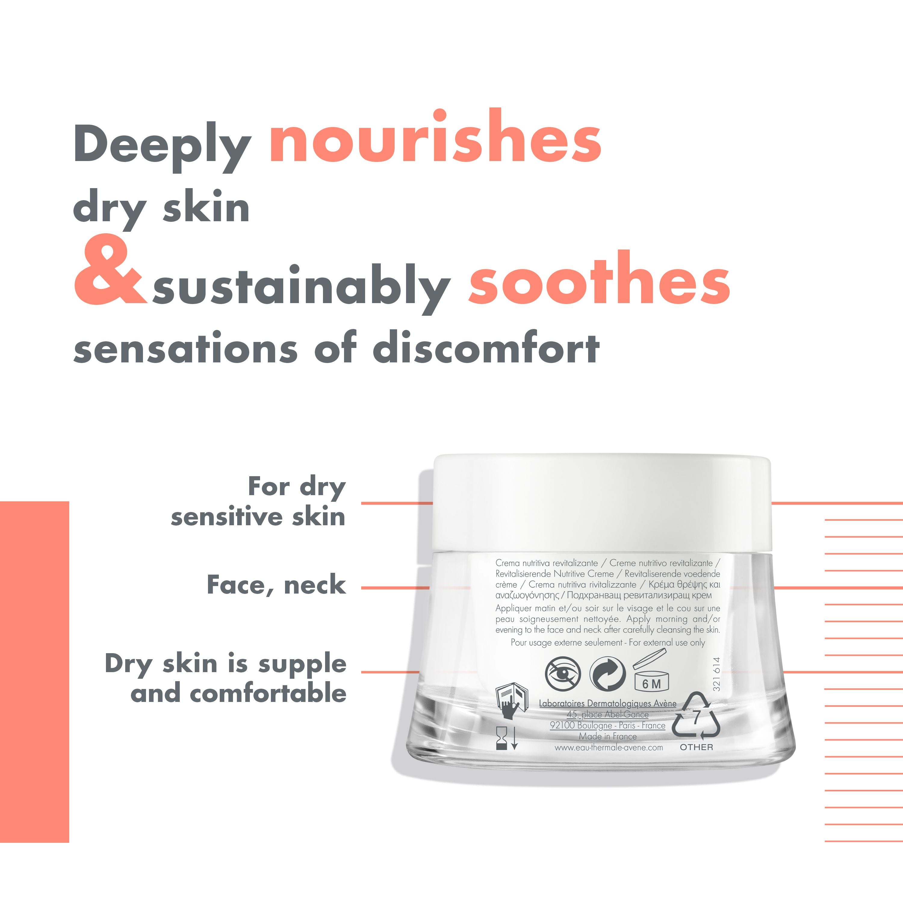 Avène Soins Essentiels Visage Creme Nutritive Revitalisante 50ml