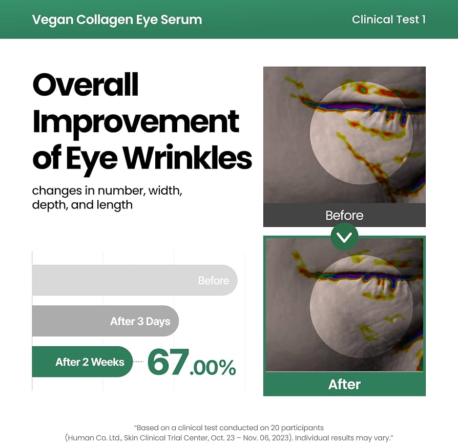 AXIS-Y - Vegan Collagen Eye Serum - Sérum contour des yeux végane